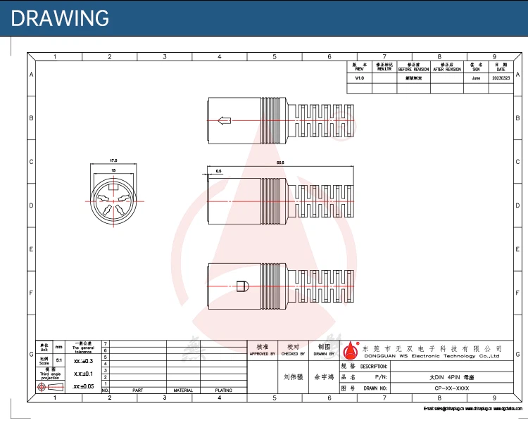 Big DIN Connector Big DIN Connector