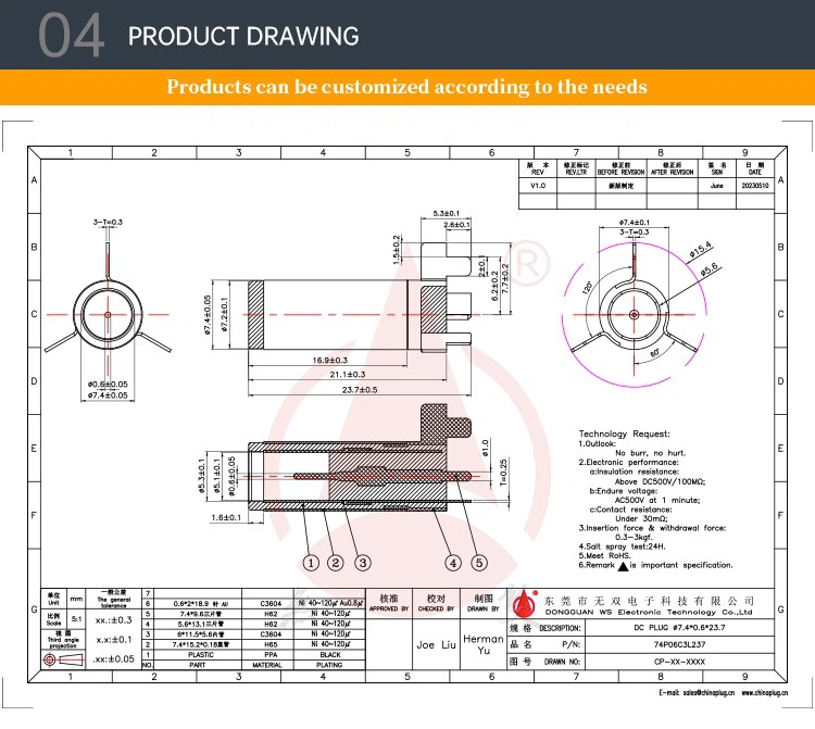 photobank 6 photobank 6